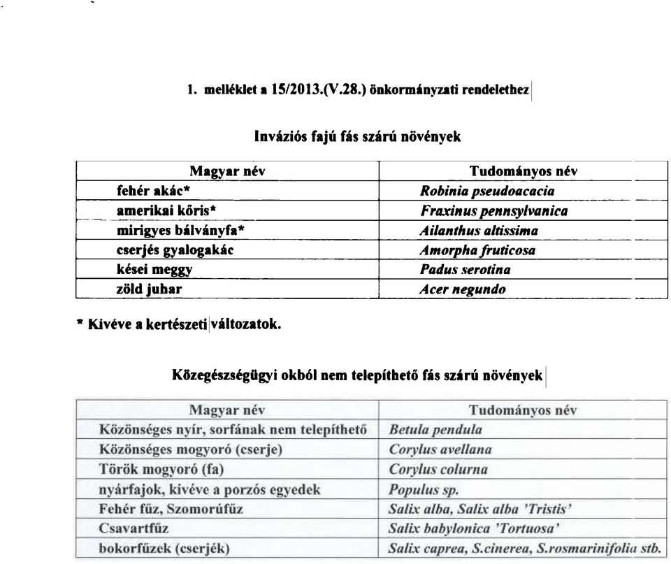 1ti.ui.-. A..".. deo.- k P_IIS SerOtlII. - zi A cer d" " 'c.