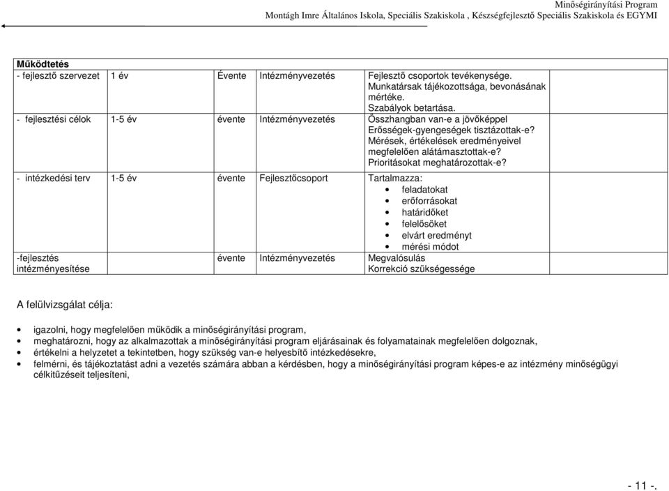 Prioritásokat meghatározottak-e?