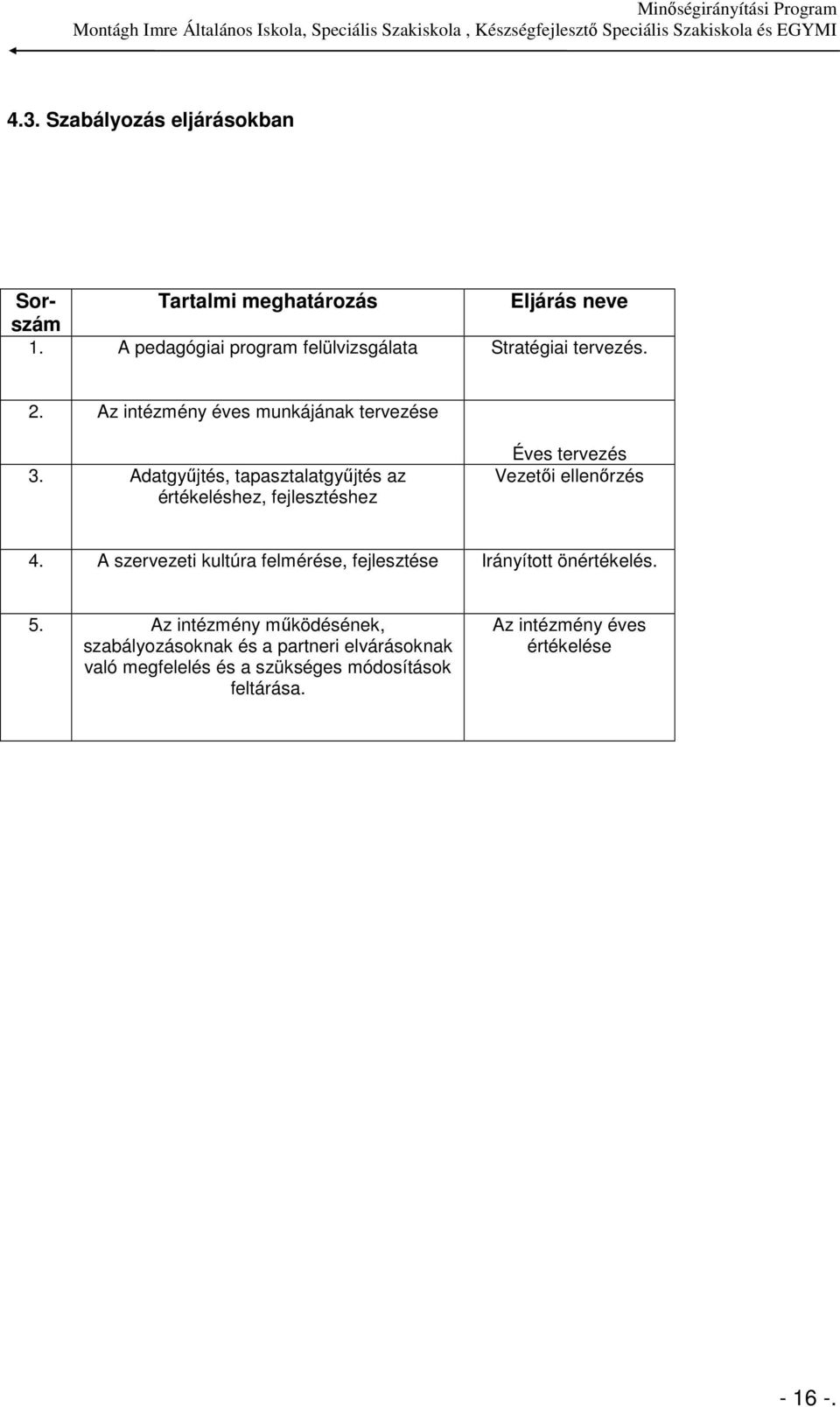 Adatgyűjtés, tapasztalatgyűjtés az értékeléshez, fejlesztéshez Éves tervezés Vezetői ellenőrzés 4.