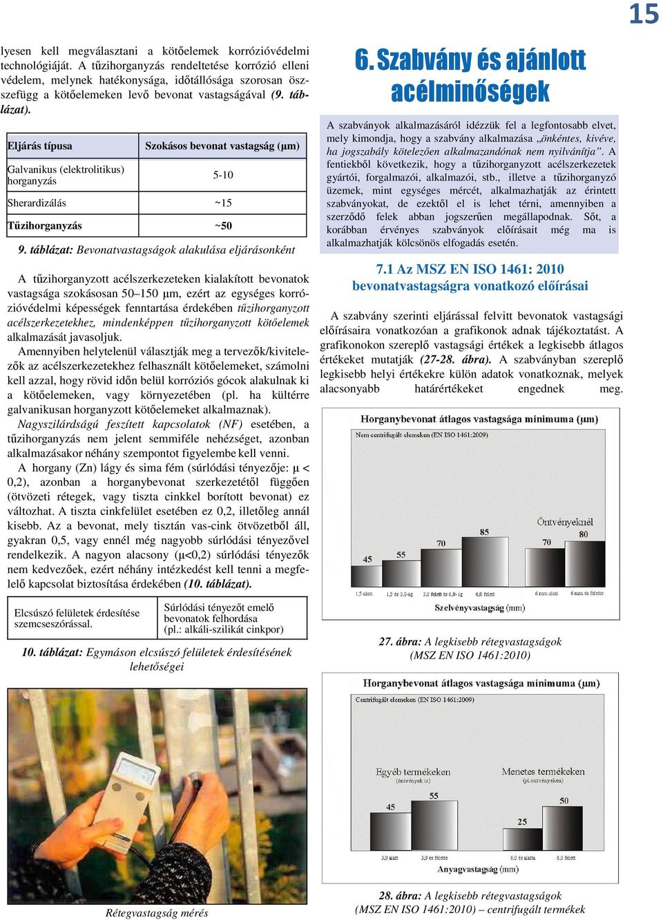 Eljárás típusa Galvanikus (elektrolitikus) horganyzás Szokásos bevonat vastagság (µm) 5-10 Sherardizálás ~15 Tűzihorganyzás ~50 9.