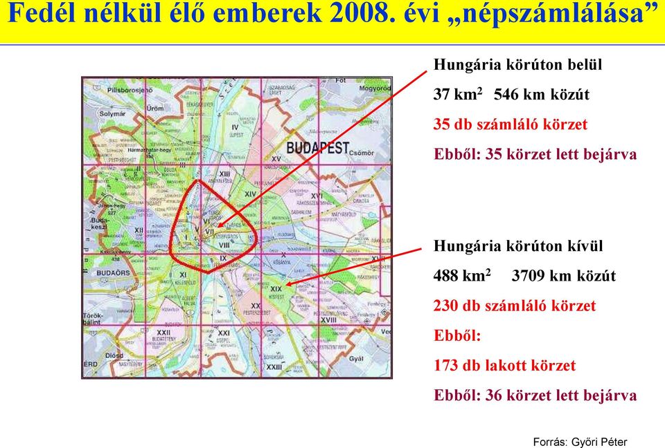számláló körzet Ebből: 35 körzet lett bejárva Hungária körúton kívül 488