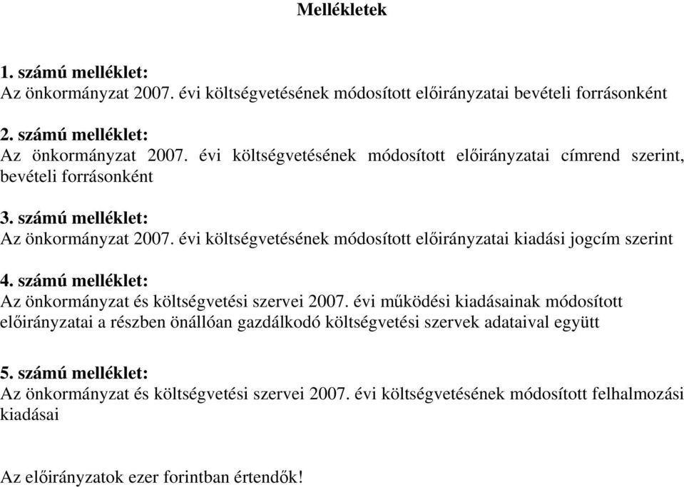 évi működési kiadásainak módosított előirányzatai a részben önállóan gazdálkodó költségvetési szervek adataival együtt 5.