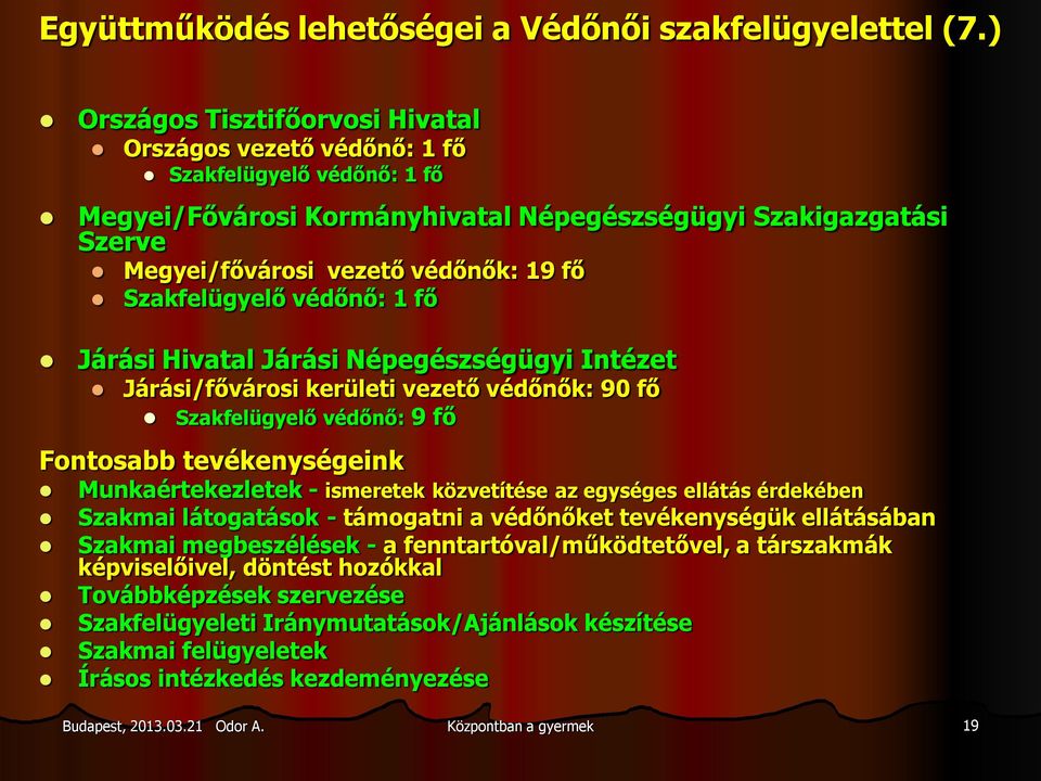 Szakfelügyelő védőnő: 1 fő Járási Hivatal Járási Népegészségügyi Intézet Járási/fővárosi kerületi vezető védőnők: 90 fő Szakfelügyelő védőnő: 9 fő Fontosabb tevékenységeink Munkaértekezletek -