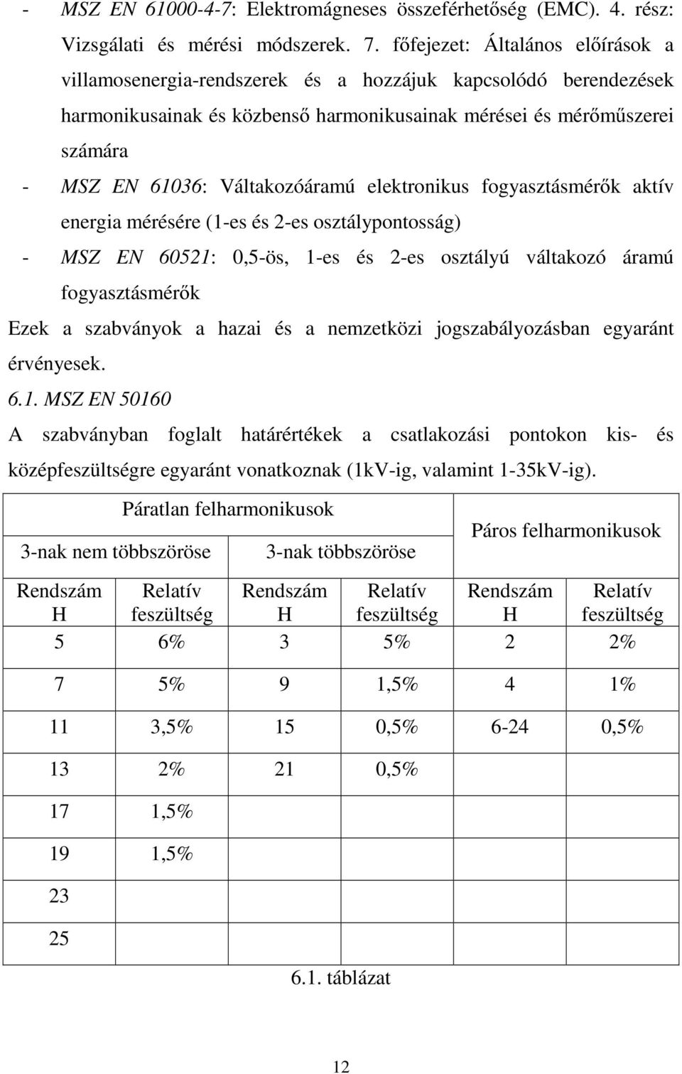 Váltakozóáramú elektronikus fogyasztásmérők aktív energia mérésére (1-es és 2-es osztálypontosság) - MSZ EN 60521: 0,5-ös, 1-es és 2-es osztályú váltakozó áramú fogyasztásmérők Ezek a szabványok a