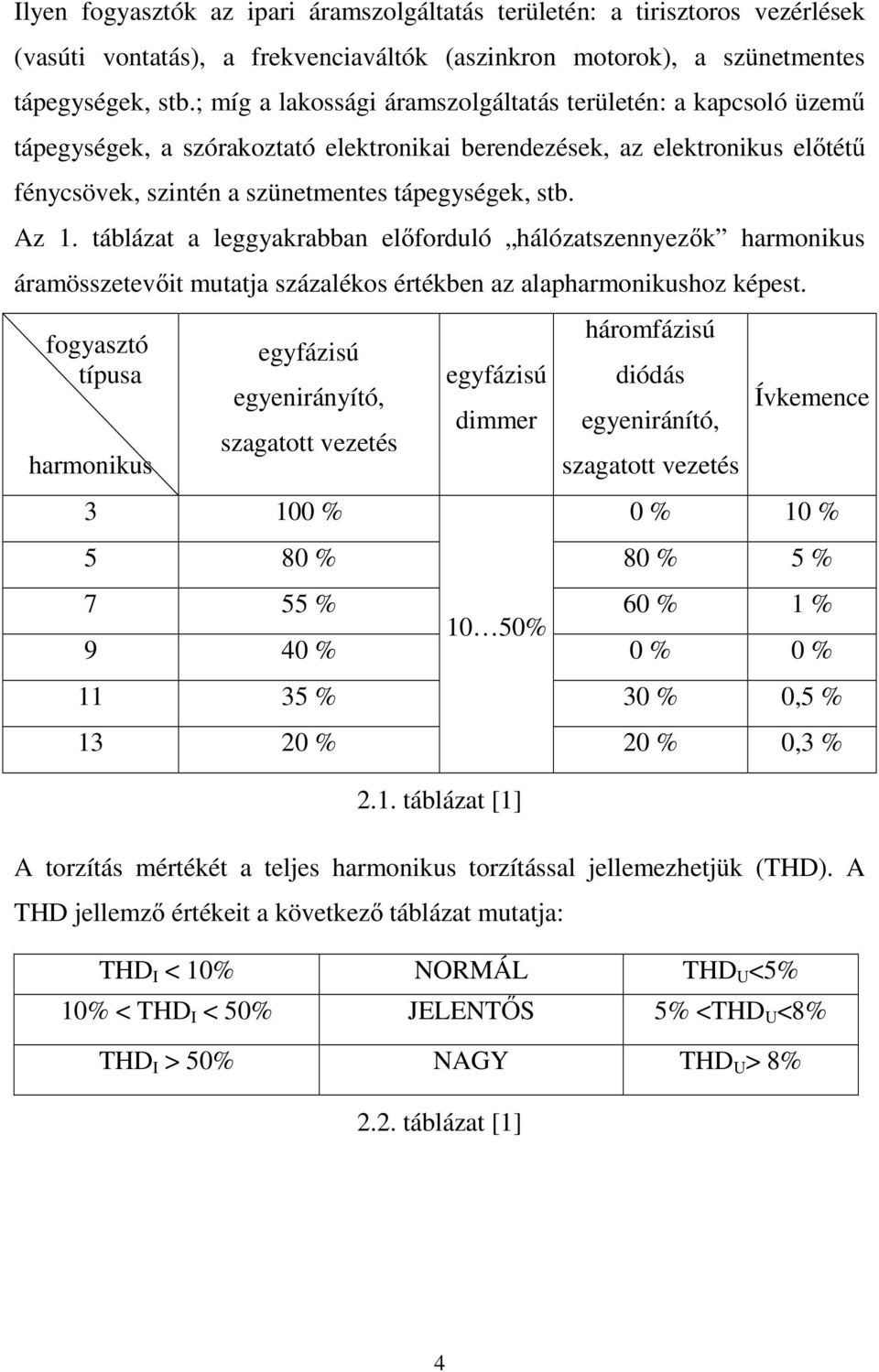 táblázat a leggyakrabban előforduló hálózatszennyezők harmonikus áramösszetevőit mutatja százalékos értékben az alapharmonikushoz képest.