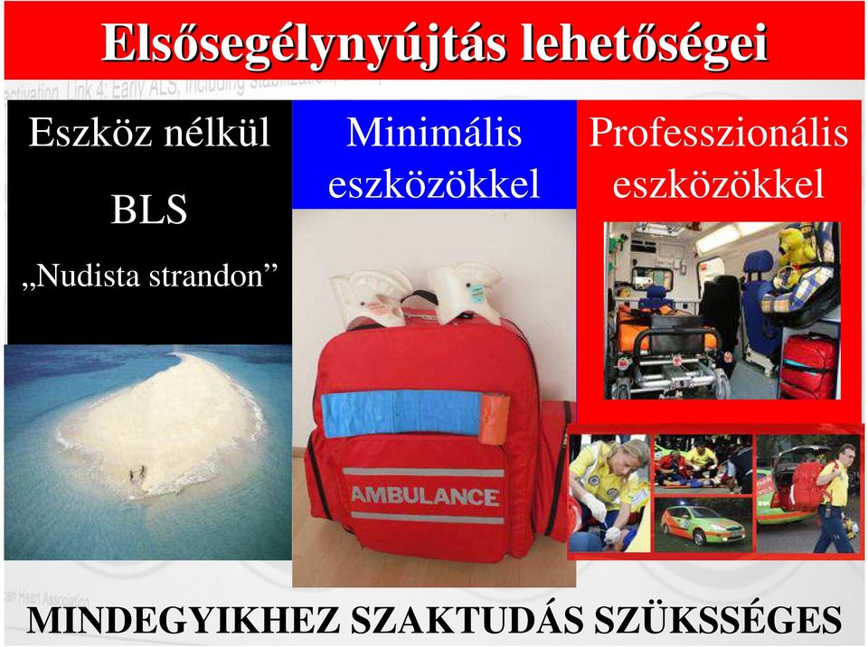 Minimális eszközökkel Professzionális