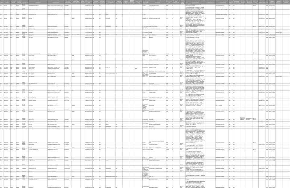 Mozgóbolt esetében a működési terület és az útvonal jegyzéke. Kereskedelmi  tevékenység címe házszám. Az üzlet napi / heti nyitva tartási ideje - PDF  Ingyenes letöltés