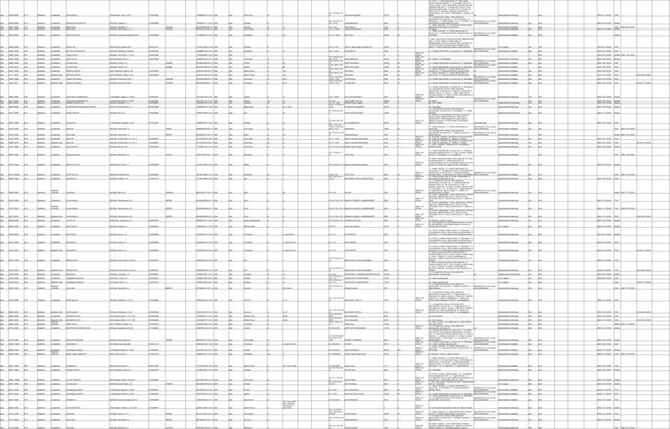 P: 10-19 Szo: 09-14 Alexandra Könyvesbolt 321,25 0 P: 10-18 Szo: 10-18 V: 10-16 Angol Élelmiszerek 40,00 0 16.- Könyv; 11.- Audiovizuális termék; 17.