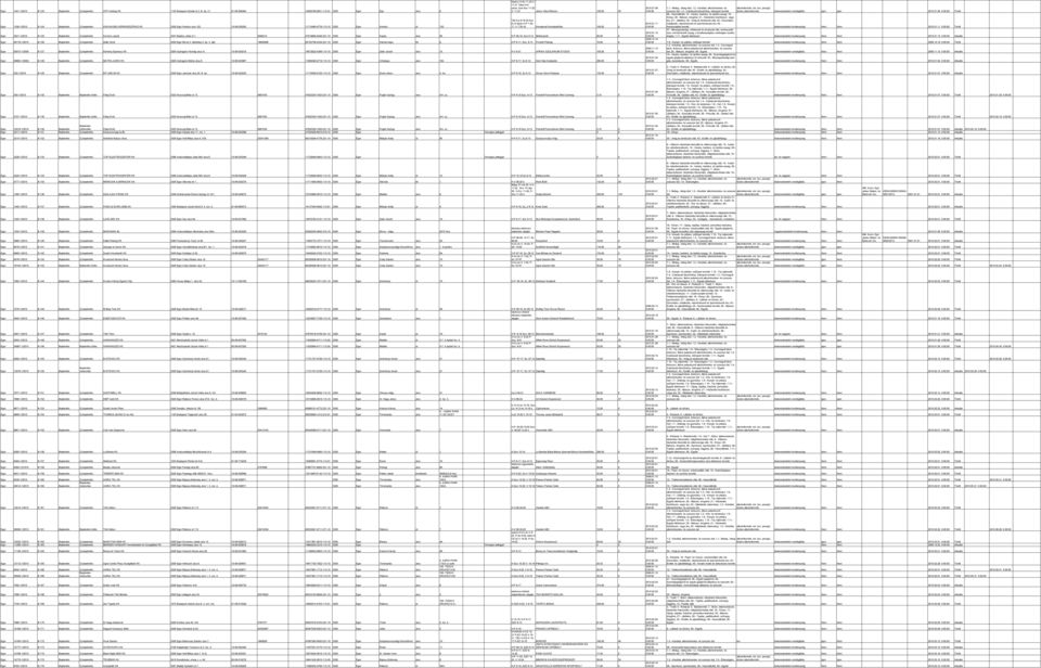 Nyáron Sz 11-22 V: 11-21 Télen K zárva, Sze-Szo 11-22 V: 11-21 János Vitéz Étterem 100,00 50 Téli p 8-16.30 Szo 8-12 Nyári P 7.30-17, V 7.
