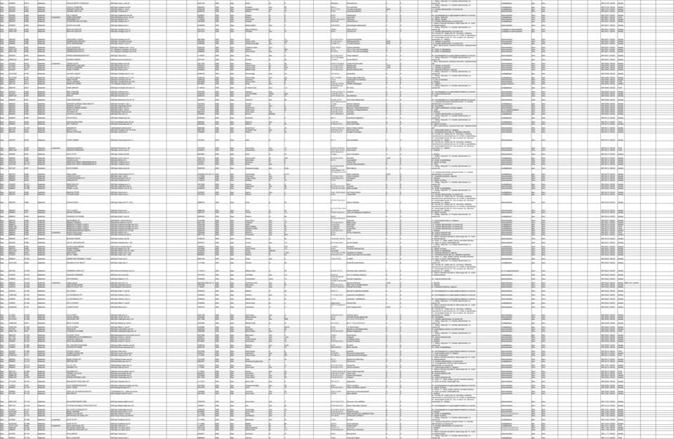 47842339 3300 Eger Szépasszonyvölgy utca 12 V: 11-17 h. Termelői borkimérés 60,00 0 1.2.- Kávéital, alkoholmentes- és szeszes ital vendéglátóipari Igen Nem 1997.07.30. Aktuális Eger 25544/97 B-883 GERGELY-BÓTA BT 3300 Eger Töviskes tér 4.