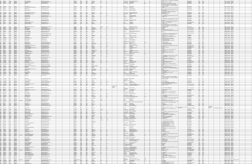 - Hangszer kiskereskedelmi Nem Nem 1997.11.20. Aktuális Eger 29390-3/97 B-1097 MIROX 2000 KFT 3300 Eger Maklári utca 4. 11166290 3300 Eger Maklári út 4. 9-18 h Sz: 9-12 h Mirox Textilház 0 0 3.