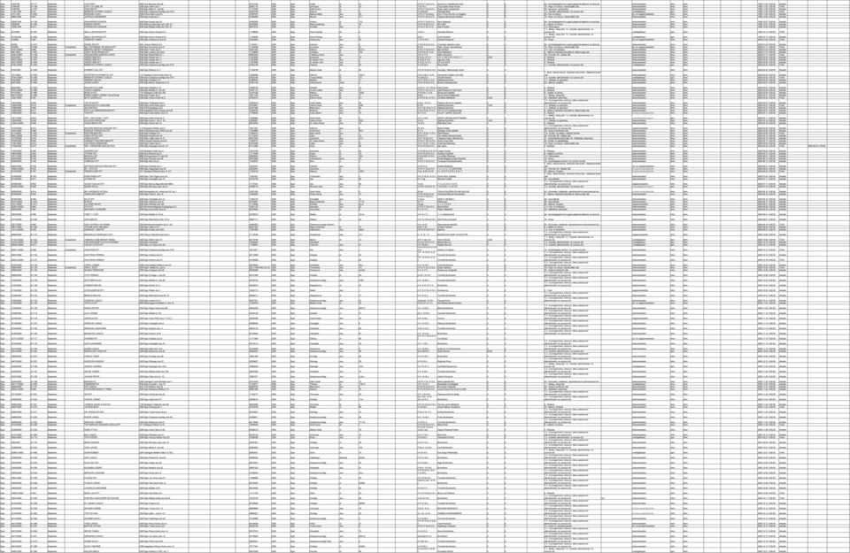 20567716 3300 Eger Széchenyi út 16. 7,30-18 h. Copy Studio Papir-Irószer 0 0 18.- Papír- és írószer, művészellátó cikk kiskereskedelmi Nem Nem 1999.11.05. Törölt Eger 31687/99 B-1167 AVISO 96 KFT 3300 Eger Mikes K.