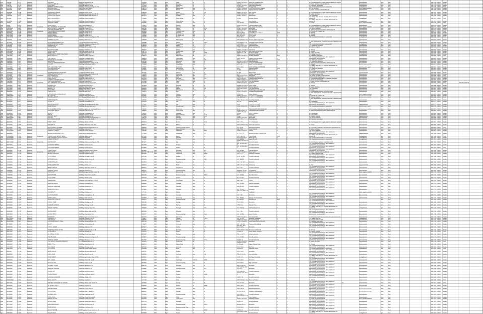 Mozgóbolt esetében a működési terület és az útvonal jegyzéke. Kereskedelmi  tevékenység címe házszám. Az üzlet napi / heti nyitva tartási ideje - PDF  Ingyenes letöltés