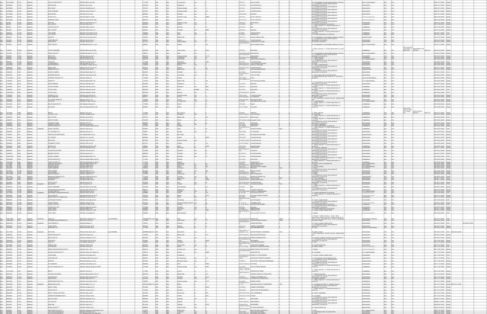 82758708 3300 Eger Nagykőporos út 3. P:15-19 h. Termelői Borkimérés 0 0 alkoholmentes- és szeszes ital kiskereskedelmi Nem Nem 2000.12.21.