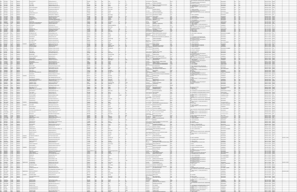 TERMELőI BORKIMÉRÉS 40,00 0 alkoholmentes- és szeszes ital kiskereskedelmi Nem Nem 2003.07.24. Aktuális Eger 34412/2003 B-1273 RAPI TAMÁS 3300 Eger Kertész utca 112/A.