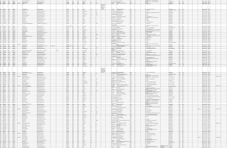V. 07,30-21,00 h. Söröző Pizzéria 93,00 0 szeszes ital v e n d é g l á t ó i p a r i Igen Nem 2005.01.13. Aktuális Eger 3015/2005 B-1122 Új bejelentés SZINGA-SPORT KFT. 2131 Göd Pesti út 81.