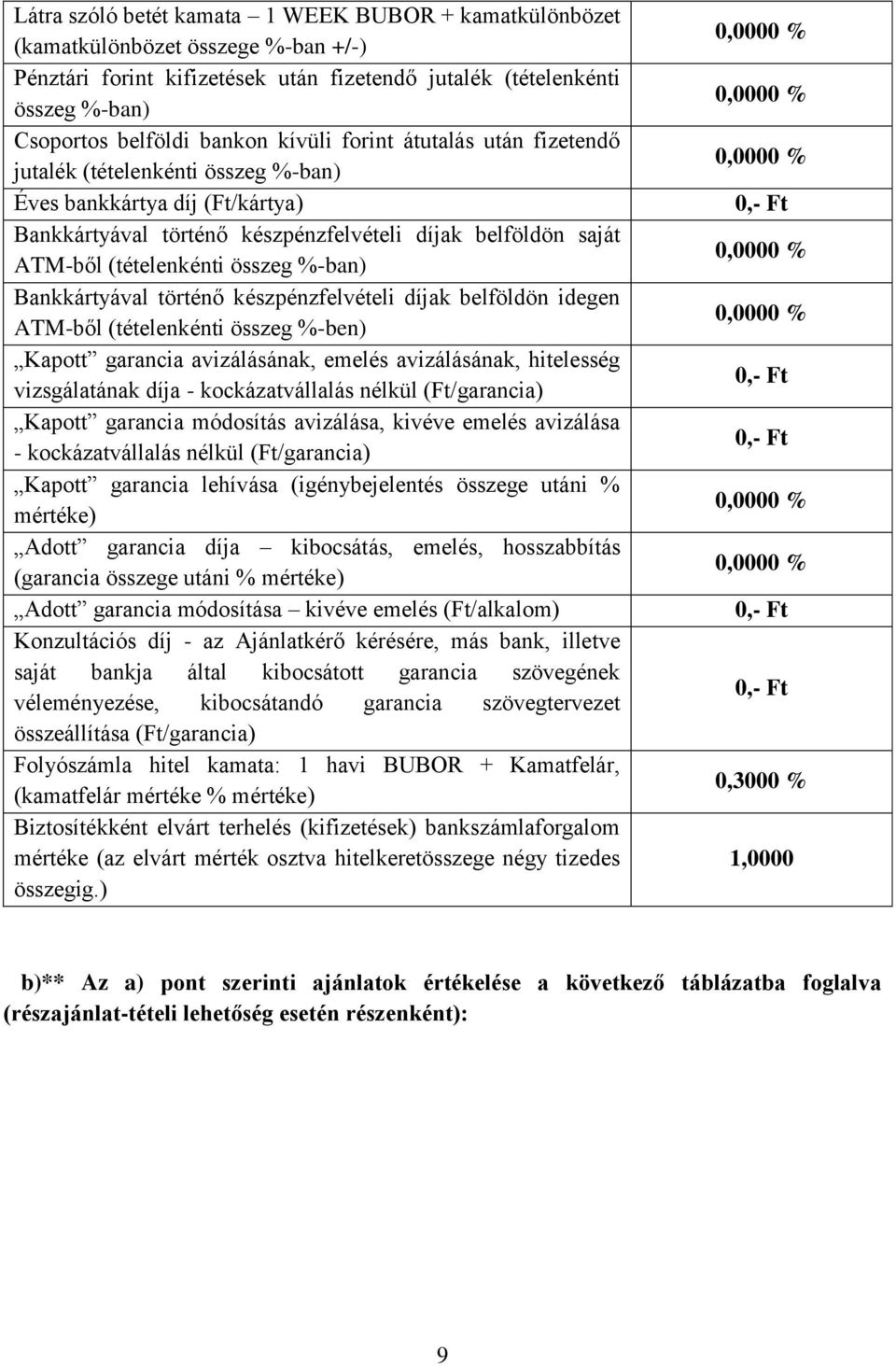 %-ban) Bankkártyával történő készpénzfelvételi díjak belföldön idegen ATM-ből (tételenkénti összeg %-ben) Kapott garancia avizálásának, emelés avizálásának, hitelesség vizsgálatának díja -