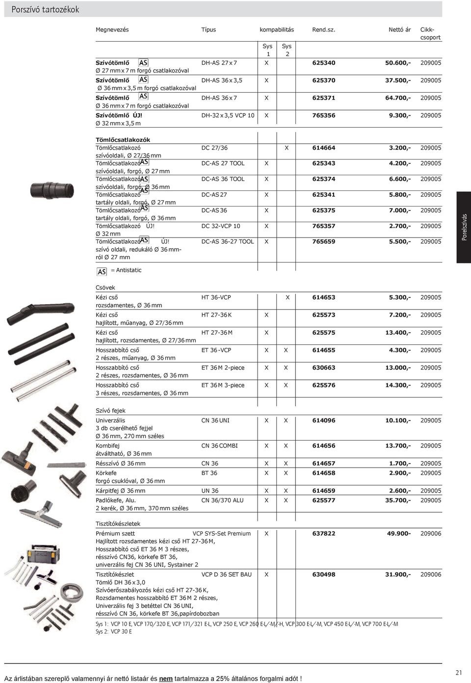 700, 209005 Ø 36 mm x7m forgó csatlakozóval Szívótömlő ÚJ! DH32 x 3,5 VCP 10 X 765356 30,00 1 9.300, 209005 Ø 32 mm x 3,5 m Tömlőcsatlakozók Tömlőcsatlakozó DC 27/36 X 614664 614664 3.