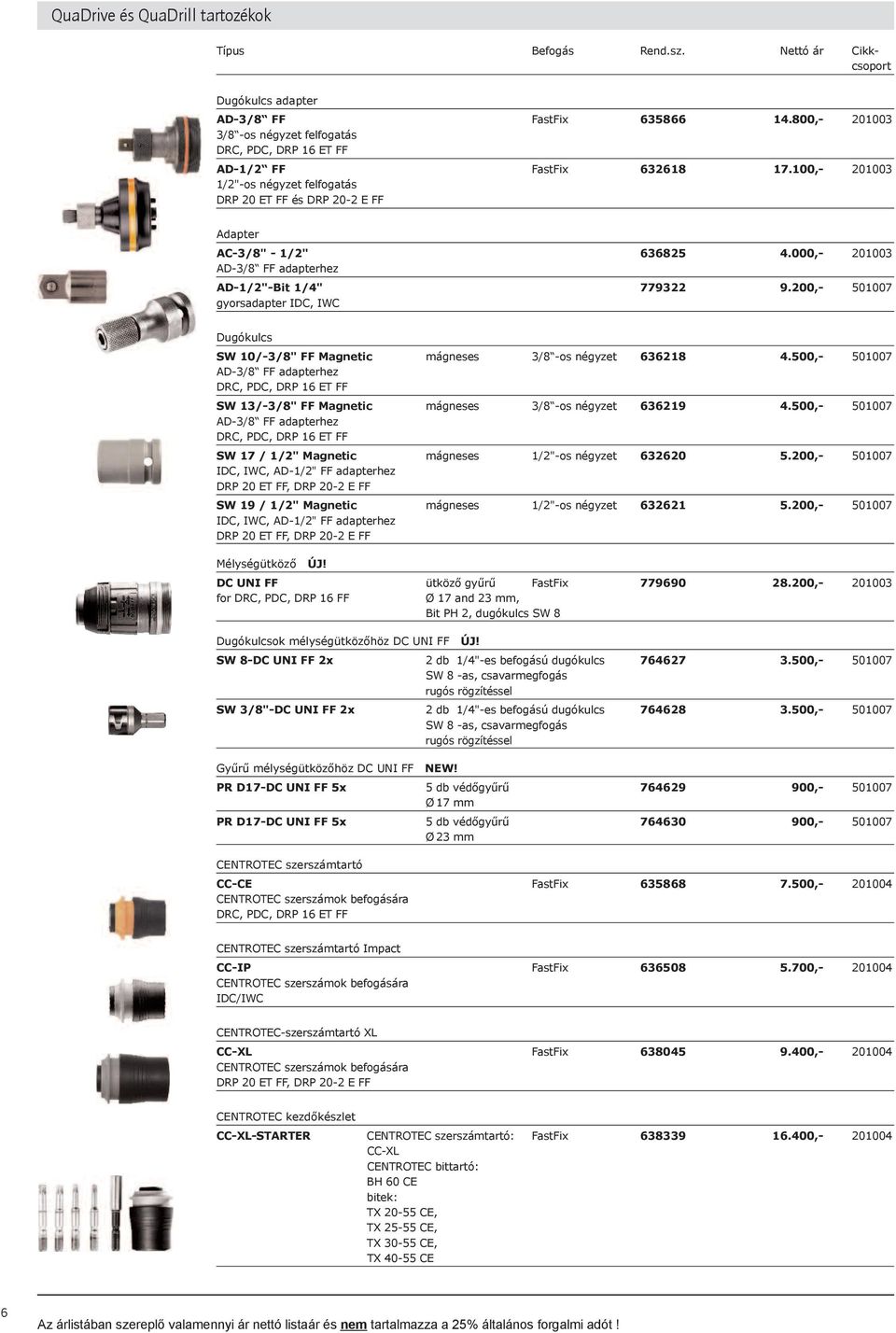 000, 201003 AD3/8 FF adapterhez AD1/2"Bit 1/4" 779322 779322 9.200, 501007 gyorsadapter IDC, IWC Dugókulcs SW 10/3/8" FF Magnetic mágneses 3/8 os négyzet 636218 636218 4.