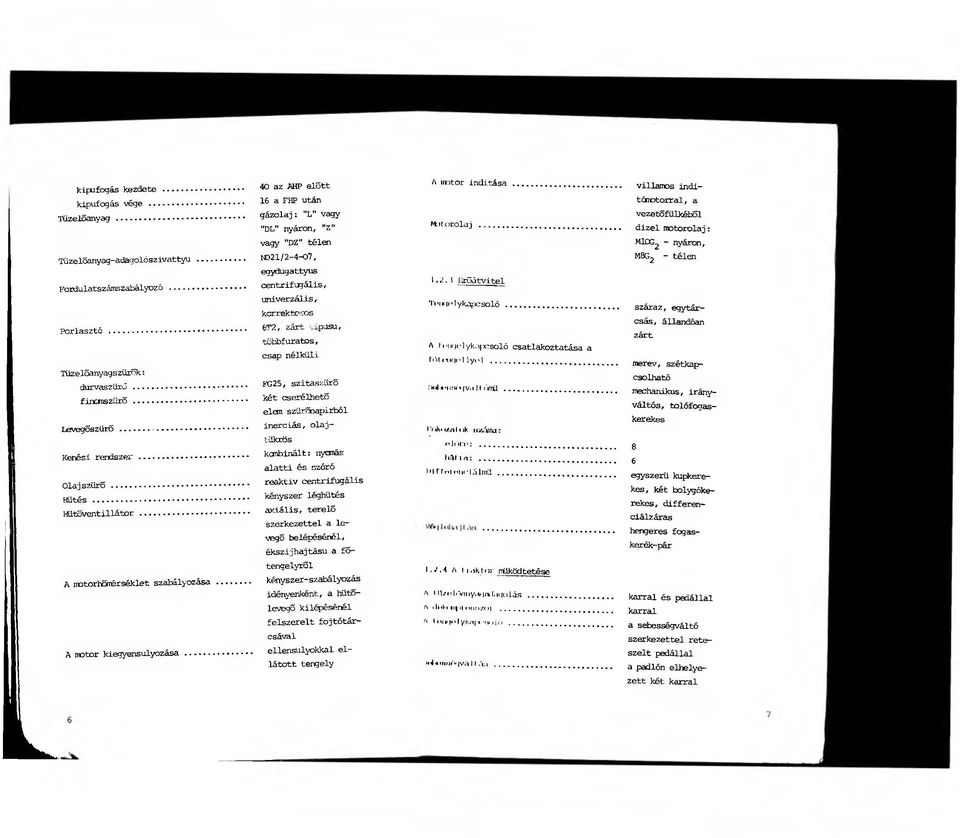 .. 40 az AHP előtt 16 a FHP után gázolaj: "L" vagy "DL" nyáron, "Z" vagy "DZ télen ND21/2-4-07, egyctugattyus centrifugális, univerzális, korrektoros 6T2, zárt cipusu, többfuratos, csap nélküli PG25,