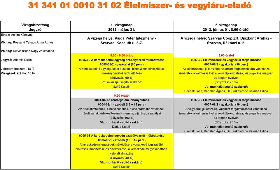 00 órától : Adamik Csilla 0005-06 A kereskedelmi egység szabályszerű működtetése 0007-06 Élelmiszerek és vegyiáruk forgalmazása 0005-06/2 - gyakorlat (60 perc) 0007-06/1 - gyakorlat (30 perc)