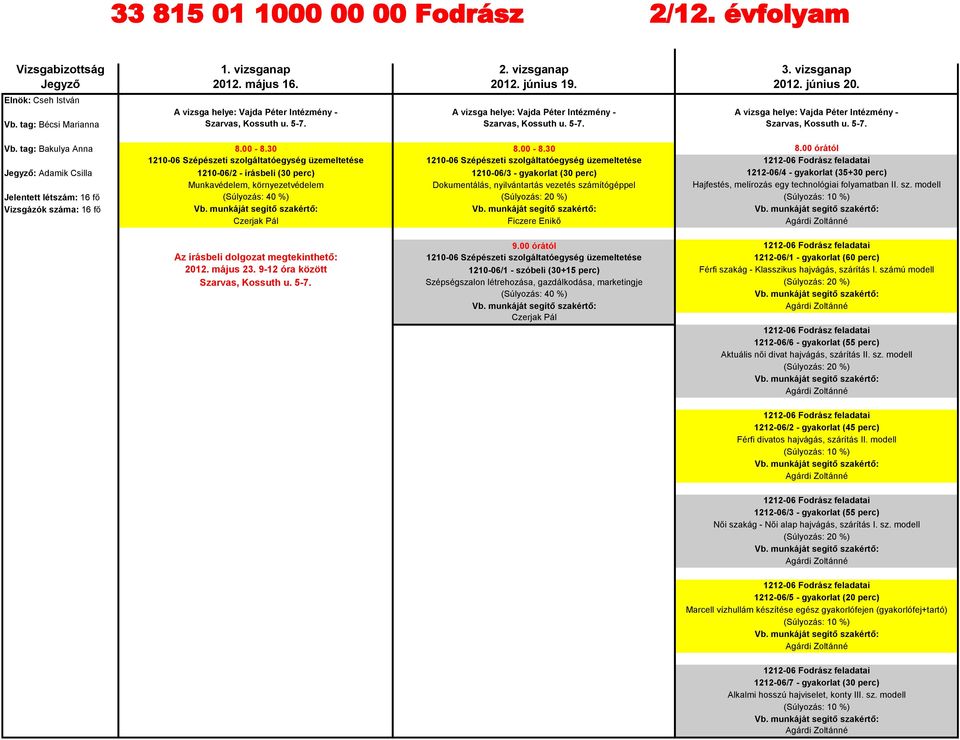 00 órától 1210-06 Szépészeti szolgáltatóegység üzemeltetése 1210-06 Szépészeti szolgáltatóegység üzemeltetése : Adamik Csilla 1210-06/2 - írásbeli (30 perc) 1210-06/3 - gyakorlat (30 perc) 1212-06/4