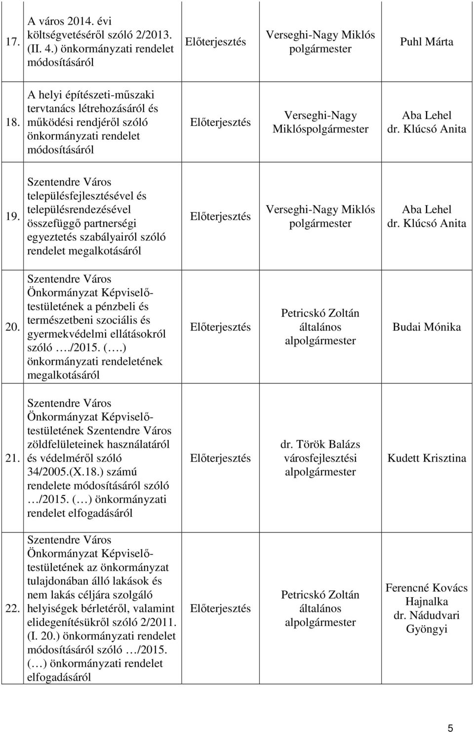 Szentendre Város településfejlesztésével és településrendezésével összefüggő partnerségi egyeztetés szabályairól szóló rendelet megalkotásáról Előterjesztés Verseghi-Nagy Miklós polgármester Aba