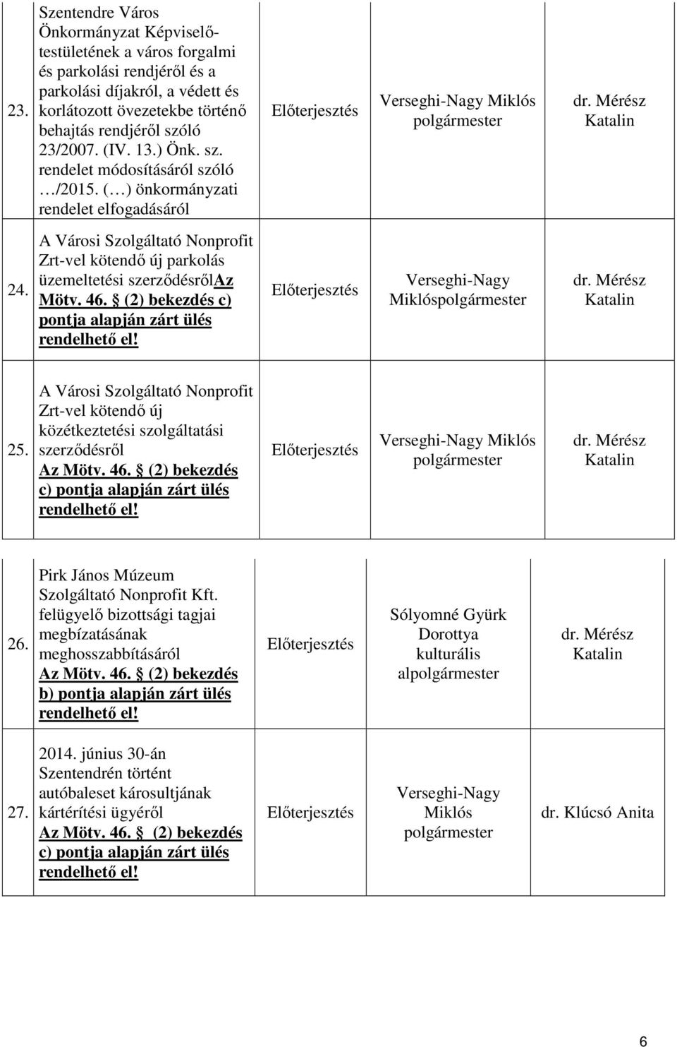 A Városi Szolgáltató Nonprofit Zrt-vel kötendő új parkolás üzemeltetési szerződésrőlaz Mötv. 46. (2) bekezdés c) pontja alapján zárt ülés rendelhető el!