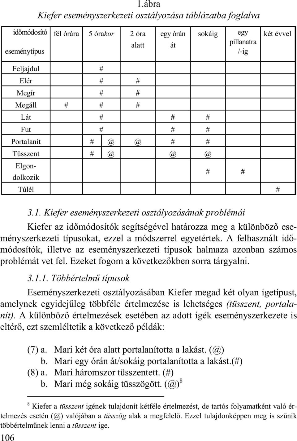 Kiefer eseményszerkezeti osztályozásának problémái Kiefer az id módosítók segítségével határozza meg a különböz eseményszerkezeti típusokat, ezzel a módszerrel egyetértek.