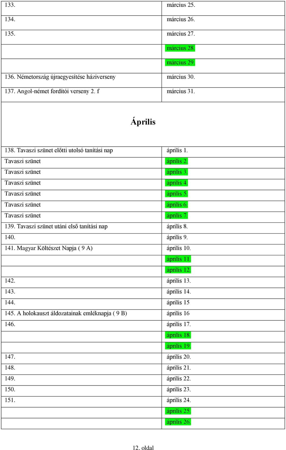 Tavaszi szünet április 7. 139. Tavaszi szünet utáni első tanítási nap április 8. 140. április 9. 141. Magyar Költészet Napja ( 9 A) április 10. április 11. április 12. 142. április 13. 143.
