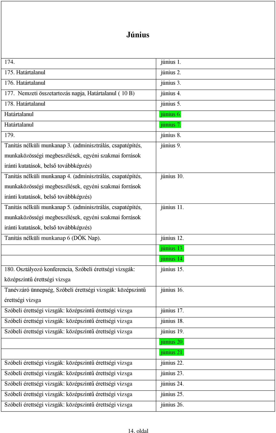 munkaközösségi megbeszélések, egyéni szakmai források iránti kutatások, belső továbbképzés) Tanítás nélküli munkanap 4. (adminisztrálás, csapatépítés, június 10.