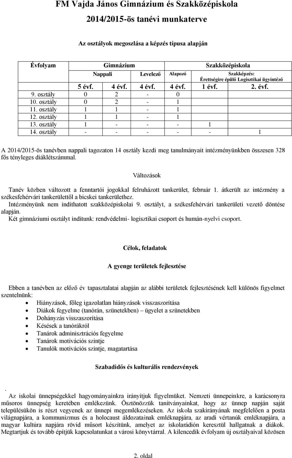 osztály - - - - - 1 A 2014/2015-ös tanévben nappali tagozaton 14 osztály kezdi meg tanulmányait intézményünkben összesen 328 fős tényleges diáklétszámmal.