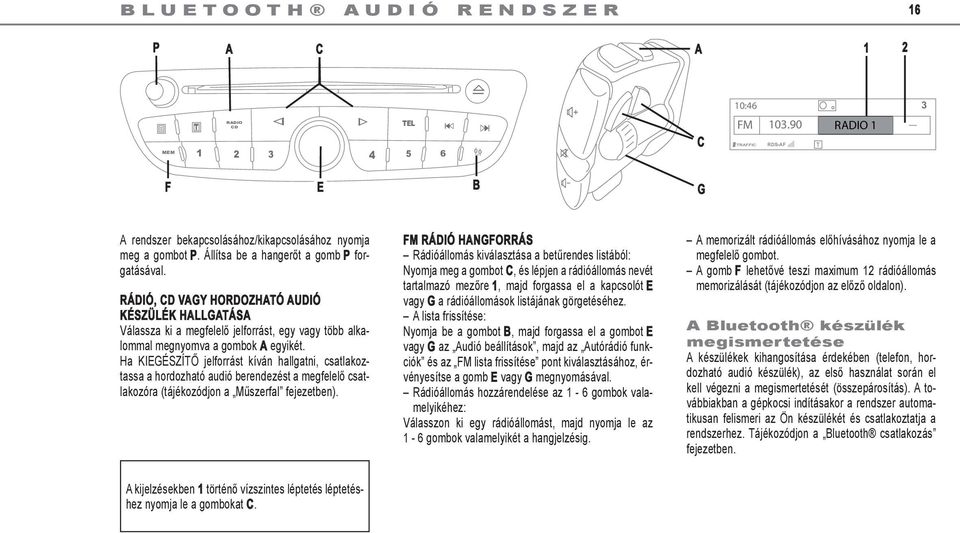 Rádió, CD vagy hordozható audió készülék hallgatása Válassza ki a megfelelő jelforrást, egy vagy több alkalommal megnyomva a gombok A egyikét.