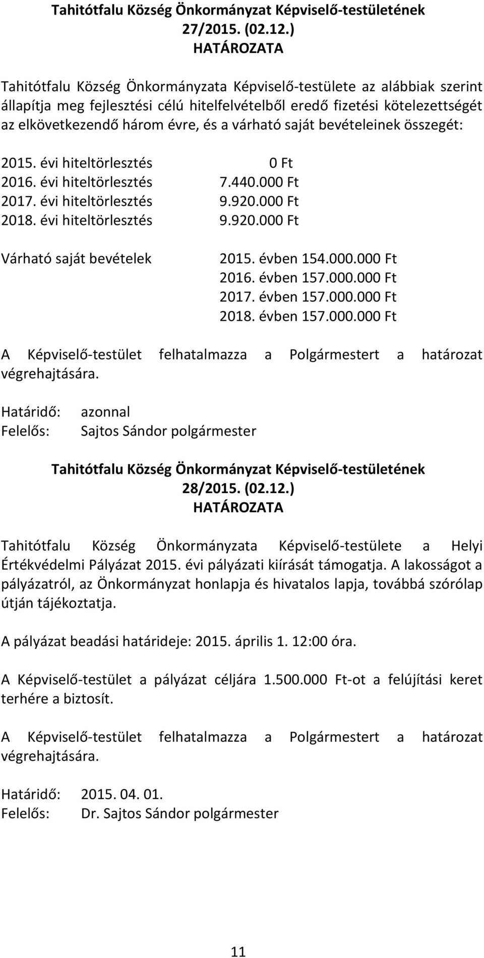 saját bevételeinek összegét: 2015. évi hiteltörlesztés 0 Ft 2016. évi hiteltörlesztés 7.440.000 Ft 2017. évi hiteltörlesztés 9.920.000 Ft 2018. évi hiteltörlesztés 9.920.000 Ft Várható saját bevételek 2015.