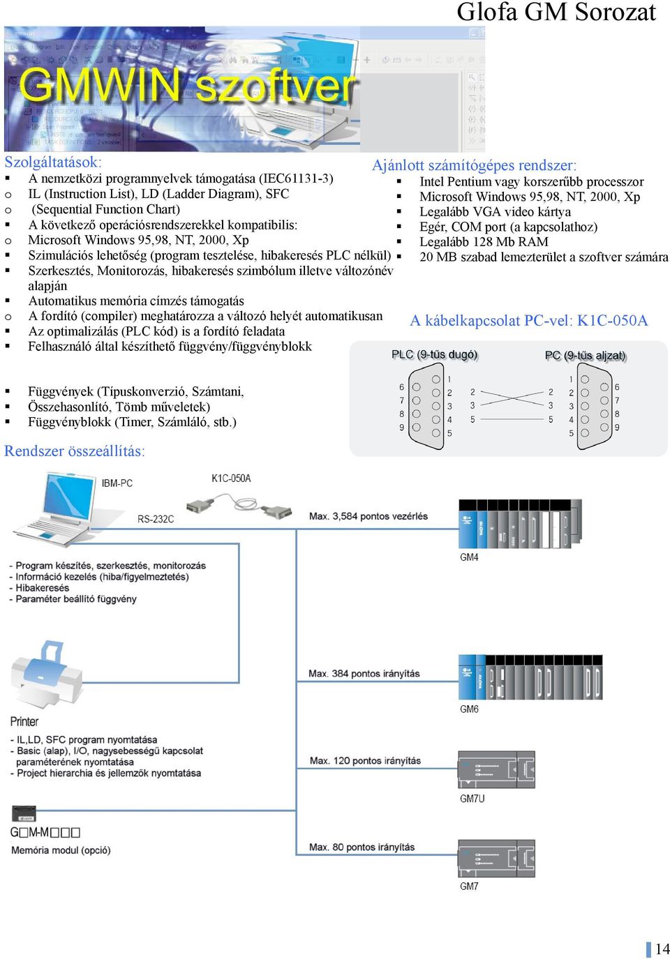 Legalább 12 Mb RAM Szimulációs lehetőség (prgram tesztelése, hibakeresés PLC nélkül) 20 MB szabad lemezterület a szftver számára Szerkesztés, Mnitrzás, hibakeresés szimbólum illetve váltzónév alapján