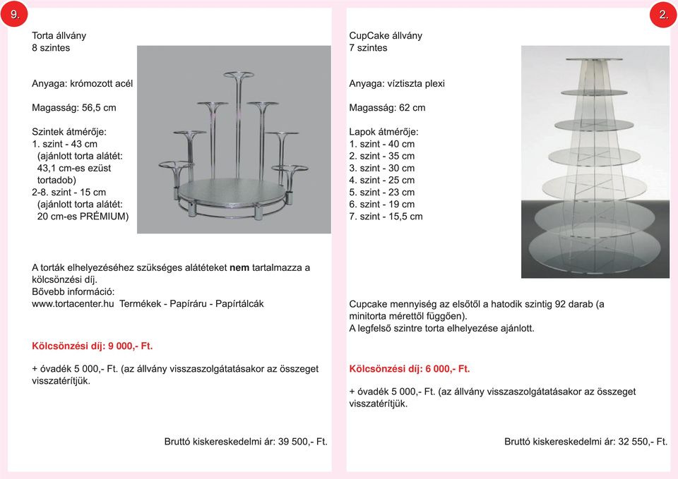 szint - 25 cm 5. szint - 23 cm 6. szint - 1 9 cm 7.