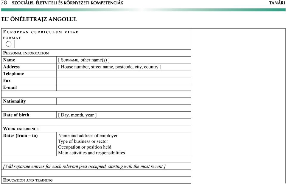 Date of birth [ Day, month, year ] Work experience Dates (from to) Name and address of employer Type of business or sector Occupation or position