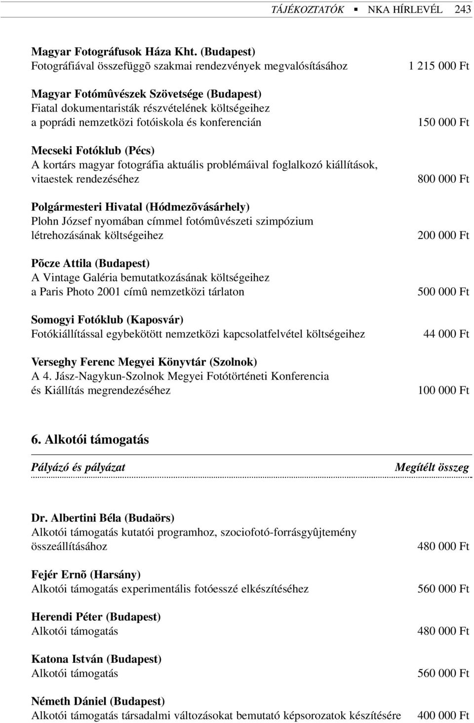 és konferencián Mecseki Fotóklub (Pécs) A kortárs magyar fotográfia aktuális problémáival foglalkozó kiállítások, vitaestek rendezéséhez Polgármesteri Hivatal (Hódmezõvásárhely) Plohn József nyomában