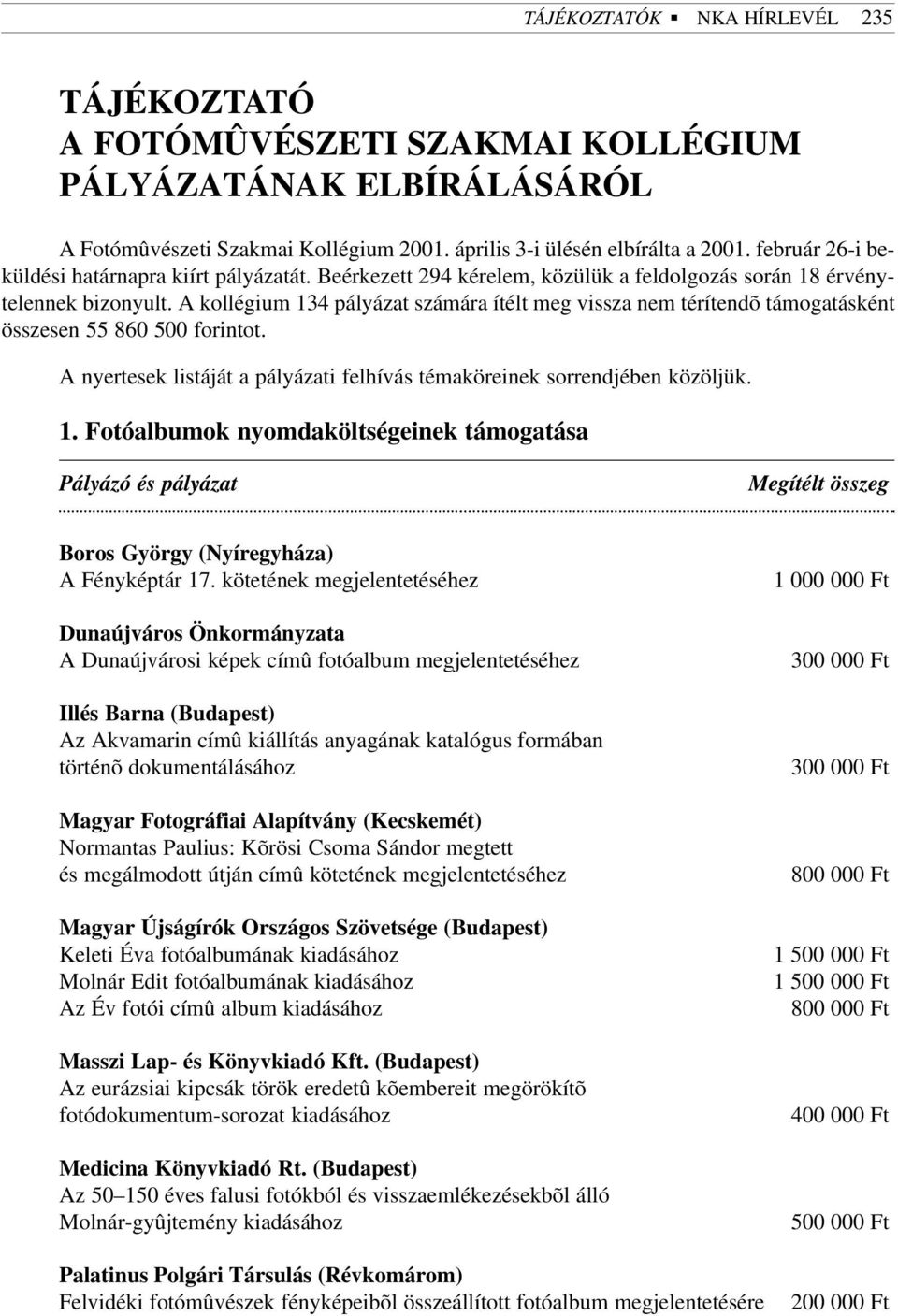 A kollégium 134 pályázat számára ítélt meg vissza nem térítendõ támogatásként összesen 55 860 500 forintot. A nyertesek listáját a pályázati felhívás témaköreinek sorrendjében közöljük. 1. Fotóalbumok nyomdaköltségeinek támogatása Pályázó és pályázat Megítélt összeg Boros György (Nyíregyháza) A Fényképtár 17.