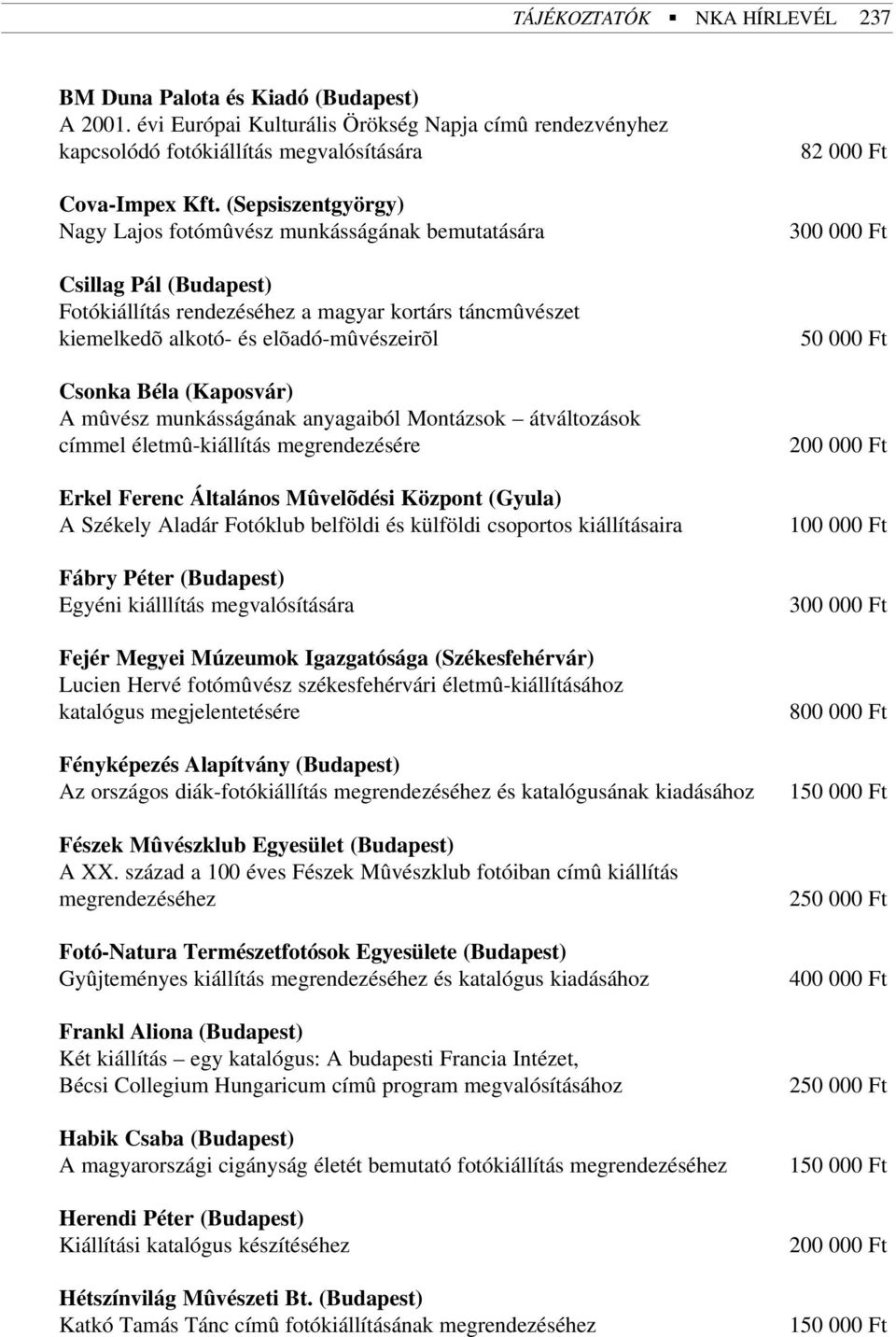 Béla (Kaposvár) A mûvész munkásságának anyagaiból Montázsok átváltozások címmel életmû-kiállítás megrendezésére Erkel Ferenc Általános Mûvelõdési Központ (Gyula) A Székely Aladár Fotóklub belföldi és