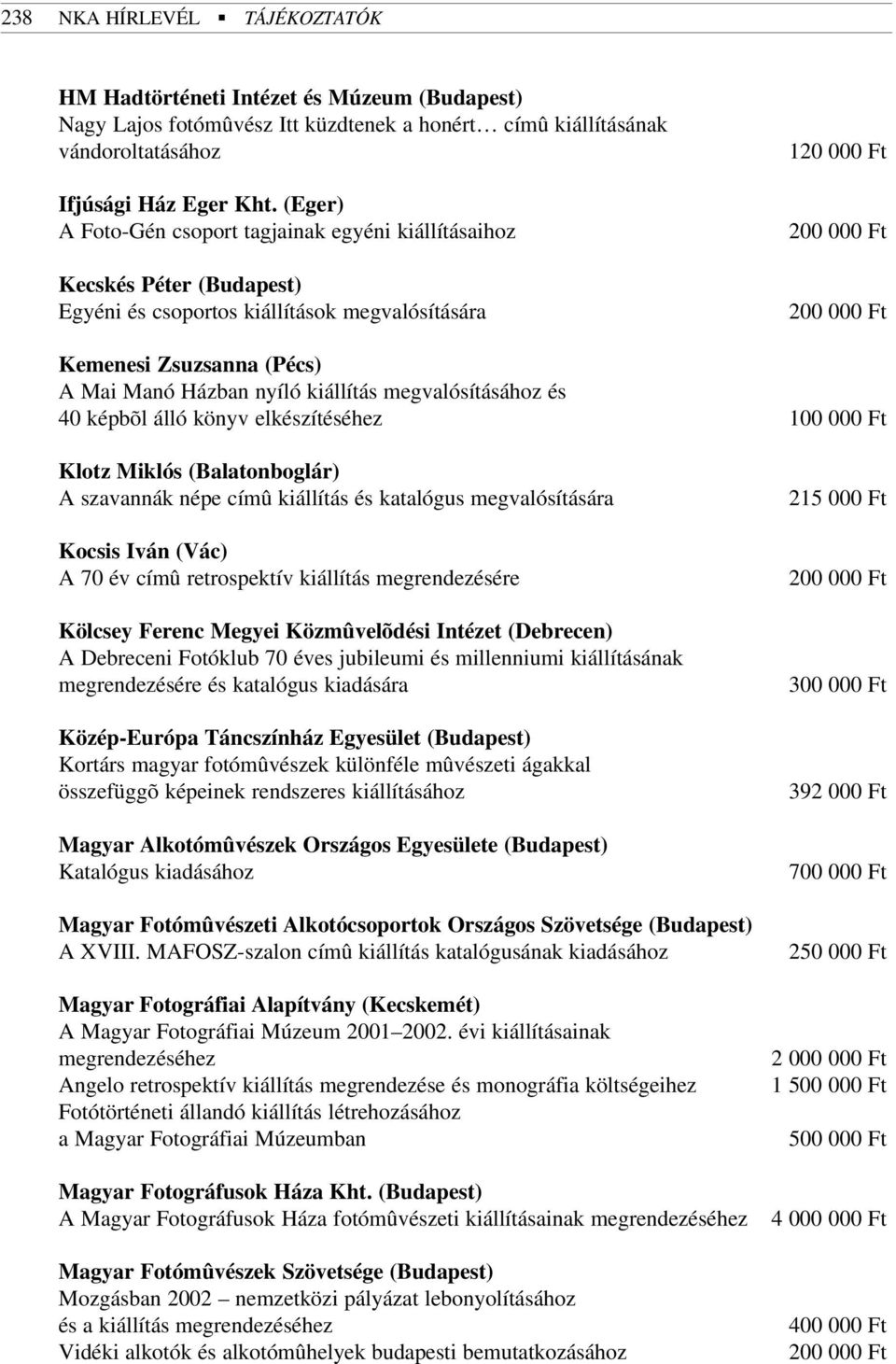 kiállítás megvalósításához és 40 képbõl álló könyv elkészítéséhez Klotz Miklós (Balatonboglár) A szavannák népe címû kiállítás és katalógus megvalósítására Kocsis Iván (Vác) A 70 év címû retrospektív