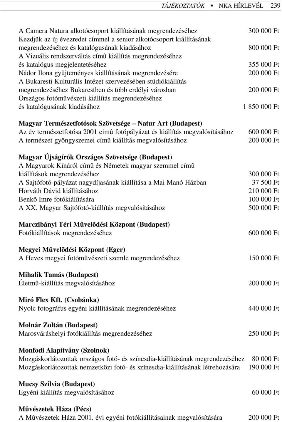 stúdiókiállítás megrendezéséhez Bukarestben és több erdélyi városban Országos fotómûvészeti kiállítás megrendezéséhez és katalógusának kiadásához Magyar Természetfotósok Szövetsége Natur Art
