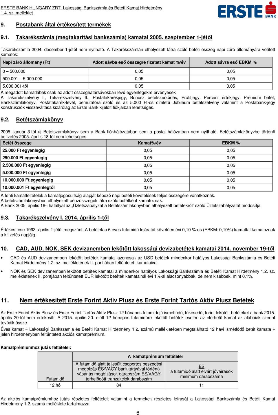 000 0,05 0,05 500.001 5.000.000 0,05 0,05 5.000.001-től 0,05 0,05 A megadott kamatlábak csak az adott összeghatársávokban lévő egyenlegekre érvényesek A Takarékszelvény I., Takarékszelvény II.