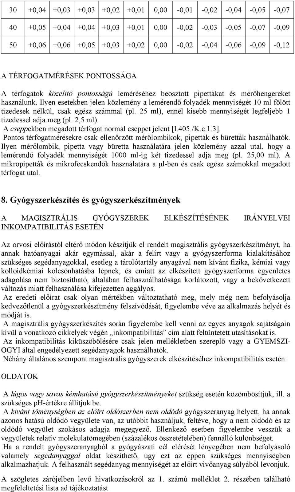 Ilyen esetekben jelen közlemény a lemérendő folyadék mennyiségét 10 ml fölött tizedesek nélkül, csak egész számmal (pl. 25 ml), ennél kisebb mennyiségét legfeljebb 1 tizedessel adja meg (pl. 2,5 ml).