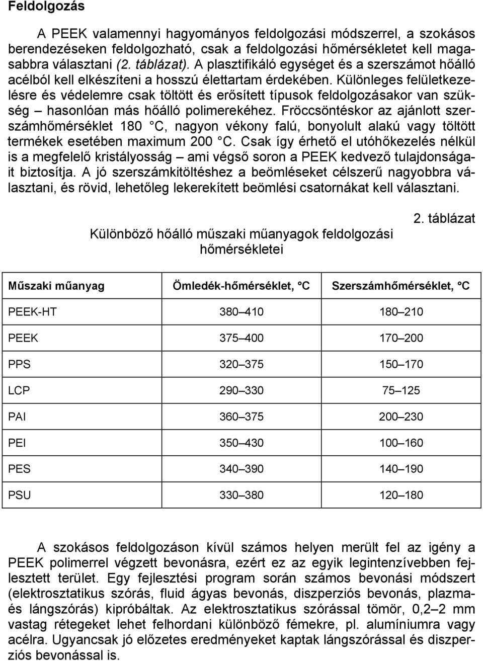 Különleges felületkezelésre és védelemre csak töltött és erősített típusok feldolgozásakor van szükség hasonlóan más hőálló polimerekéhez.