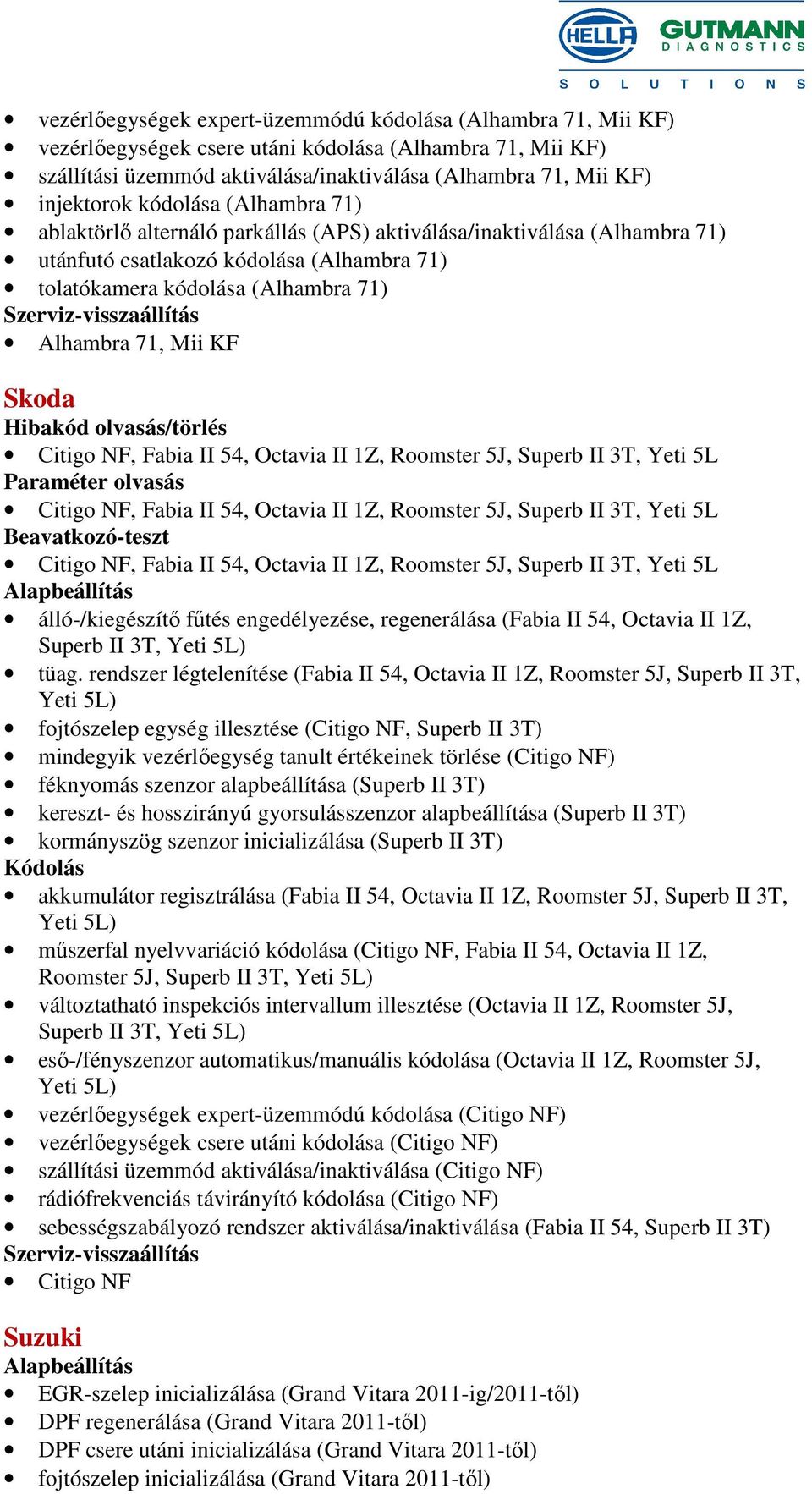 Alhambra 71, Mii KF Skoda Citigo NF, Fabia II 54, Octavia II 1Z, Roomster 5J, Superb II 3T, Yeti 5L Citigo NF, Fabia II 54, Octavia II 1Z, Roomster 5J, Superb II 3T, Yeti 5L Citigo NF, Fabia II 54,