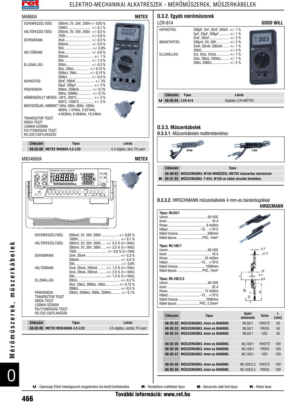 .. +/- 0,15 % 200kΩ, 2MΩ... +/- 0,15 % 20MΩ... +/- 0,5 % KAPACITÁS: 20nF, 200nF... +/- 2% 20µF, 200µF... +/- 3 % FREKVENCIA: 20kHz, 200kHz... +/- 0,1% 2MHz, 20MHz... +/- 0,1% HÕMÉRSÉKLET MÉRÉS: -40 C.