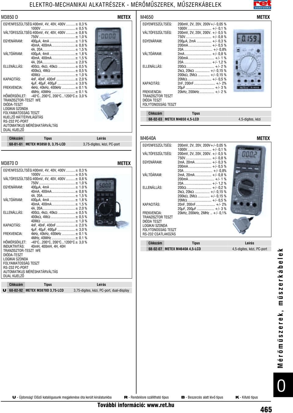 ..± 0,5 % 400kΩ, 4MΩ...± 0,5 % 40MΩ...± 1,0 % KAPACITÁS: 4nF, 40nF, 400nF...± 2,0 % 4µF, 40µF, 400µF...± 3,0 % FREKVENCIA: 4kHz, 40kHz, 400kHz...± 0.1 % 4MHz, 40MHz...± 0.1 % HÕMÉRSÉKLET: -40 C.