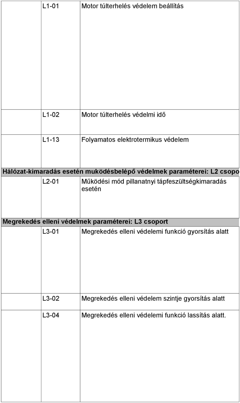 tápfeszültségkimaradás esetén Megrekedés elleni védelmek paraméterei: L3 csoport L3-01 Megrekedés elleni védelemi