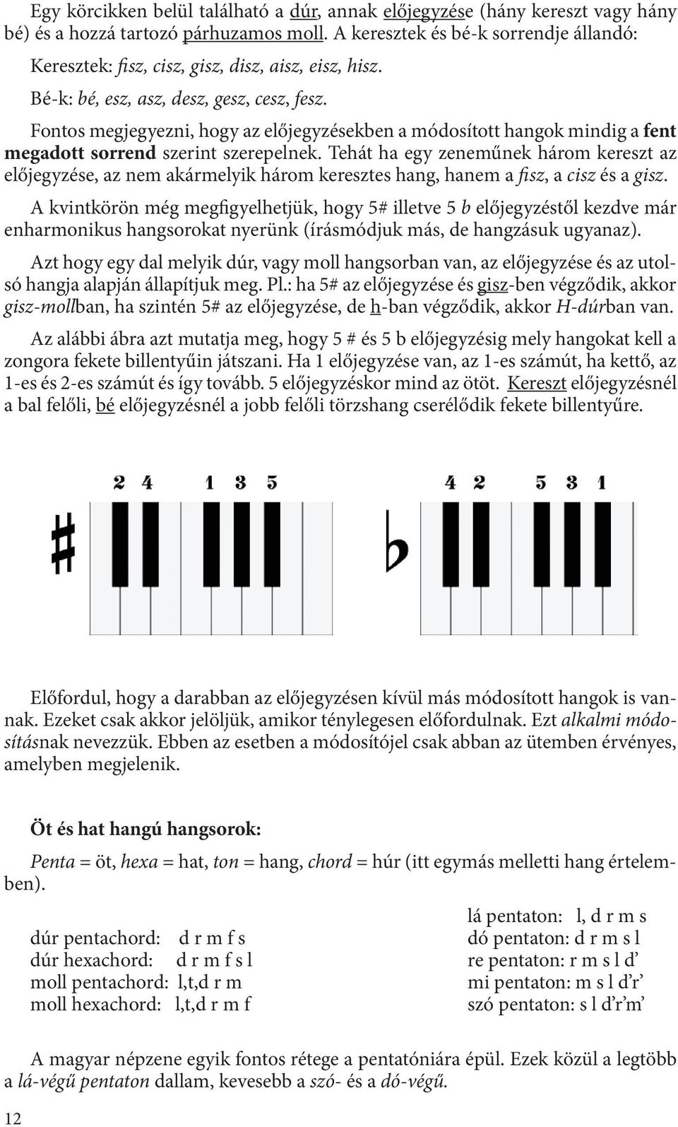 Fontos megjegyezni, hogy az előjegyzésekben a módosított hangok mindig a fent megadott sorrend szerint szerepelnek.
